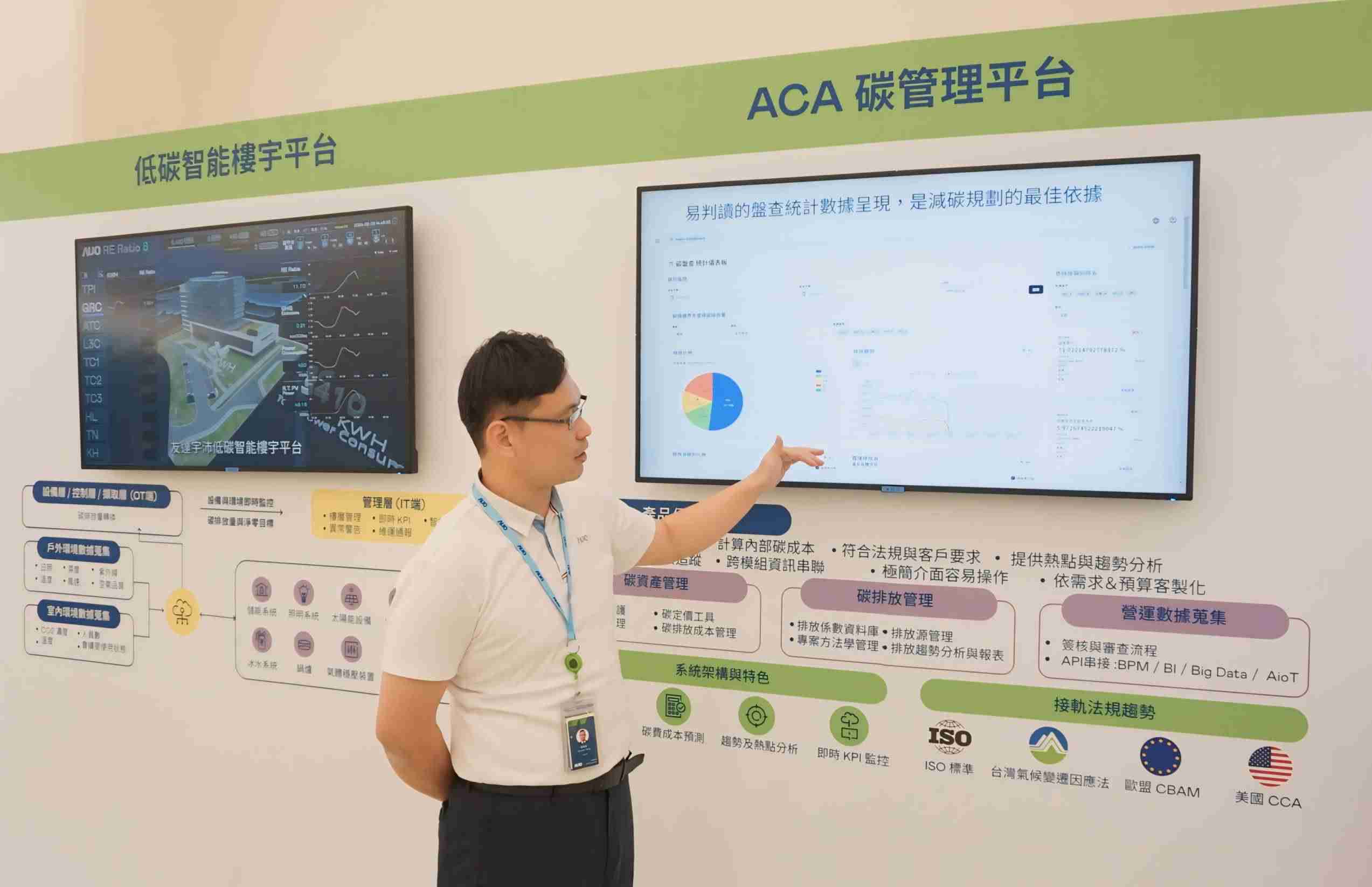 传奇国际宇沛ACA碳管理平台扩增应用模块，，协助企业优化碳管理效率，，实现净零碳排目标